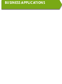 Applications m&eacute;tier Exploitation