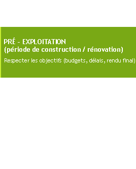 Pr&eacute;-exploitation